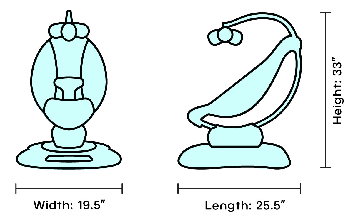 mamaroo measurements